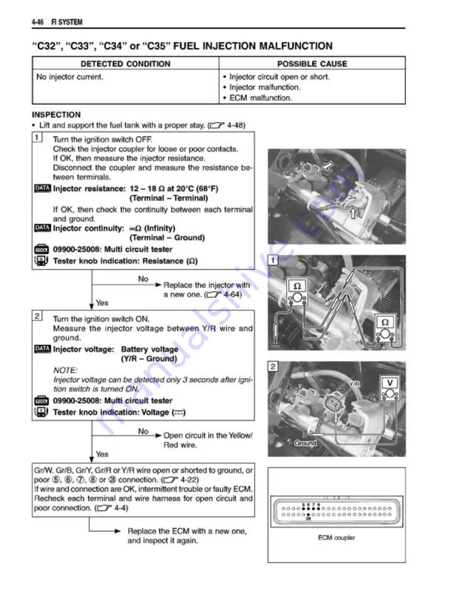 Suzuki GSX1400 Manual Download Page 169