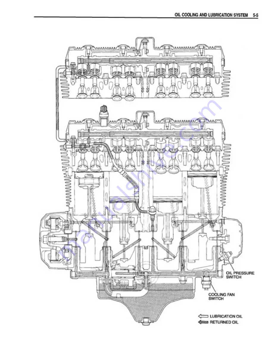 Suzuki GSX1400 Manual Download Page 196