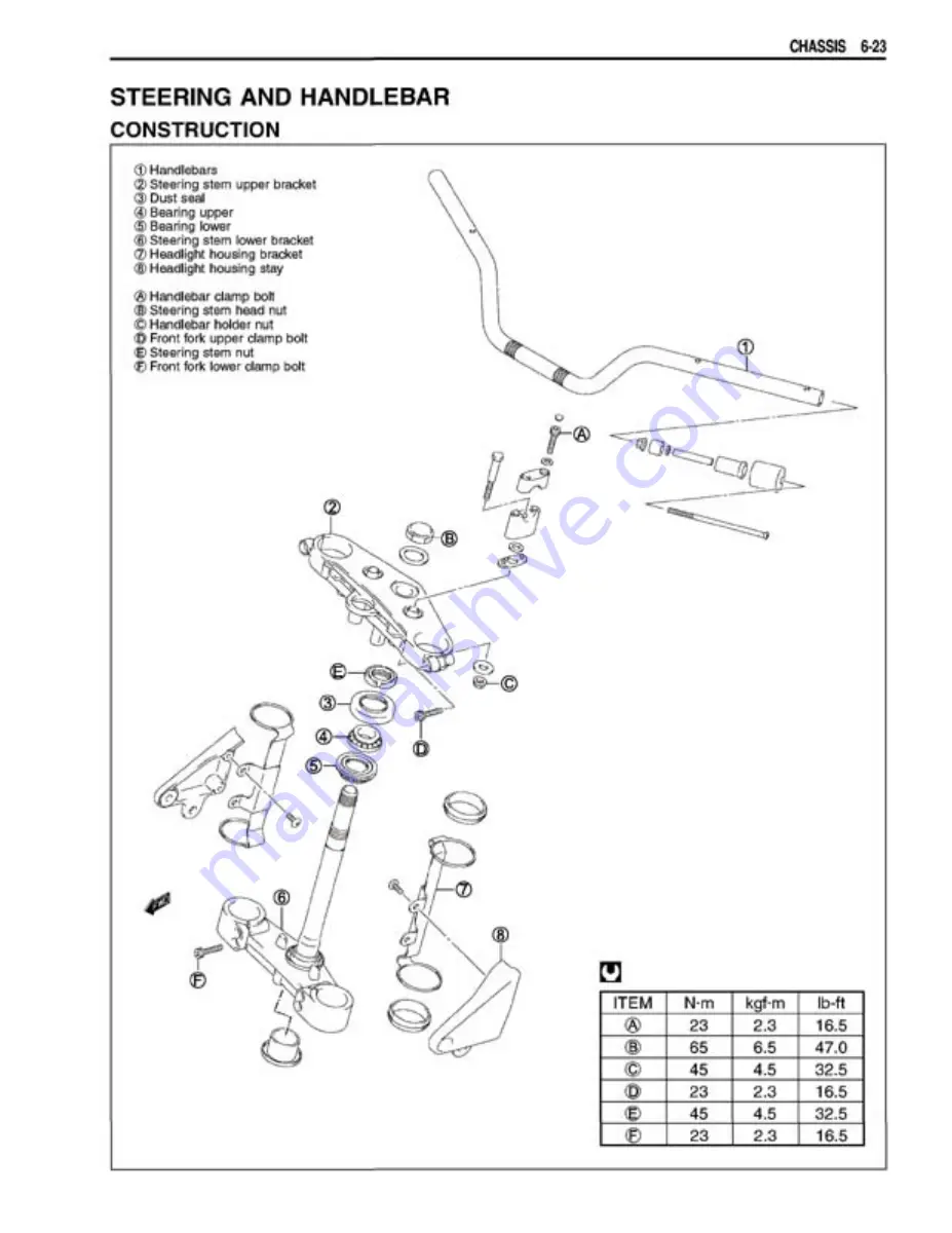 Suzuki GSX1400 Manual Download Page 227