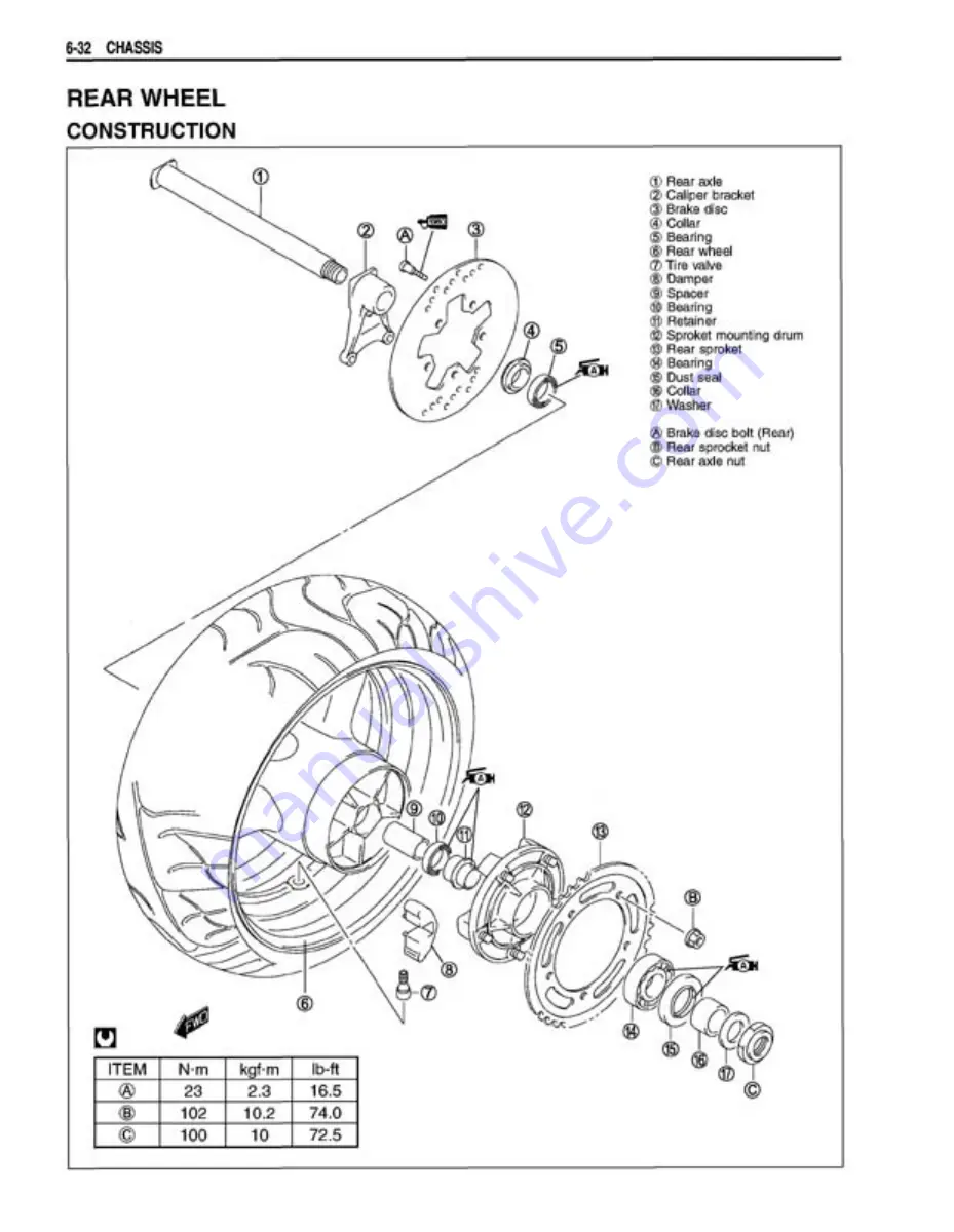 Suzuki GSX1400 Скачать руководство пользователя страница 236