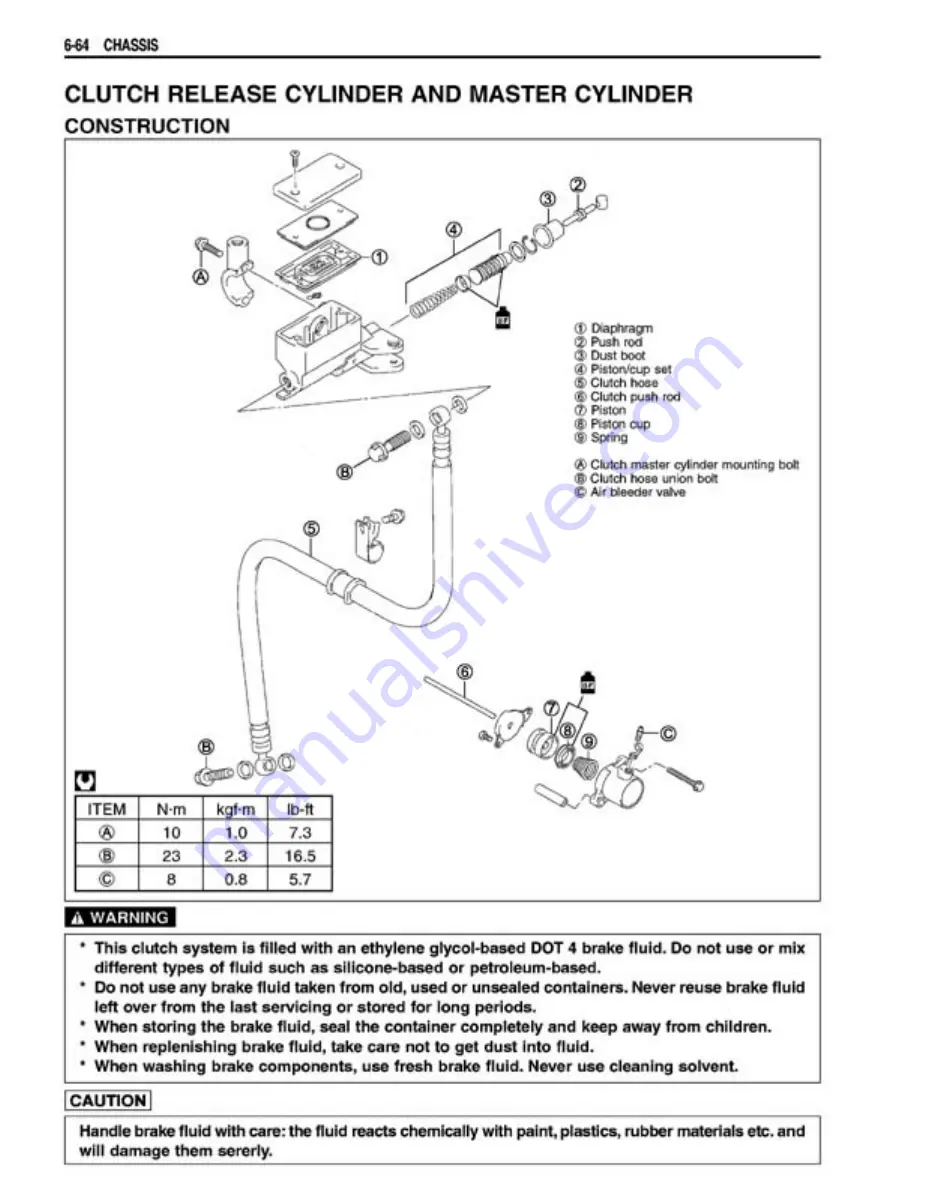 Suzuki GSX1400 Скачать руководство пользователя страница 268