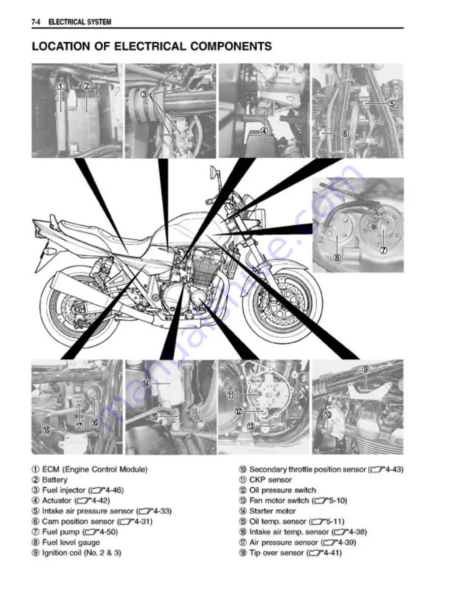 Suzuki GSX1400 Скачать руководство пользователя страница 280