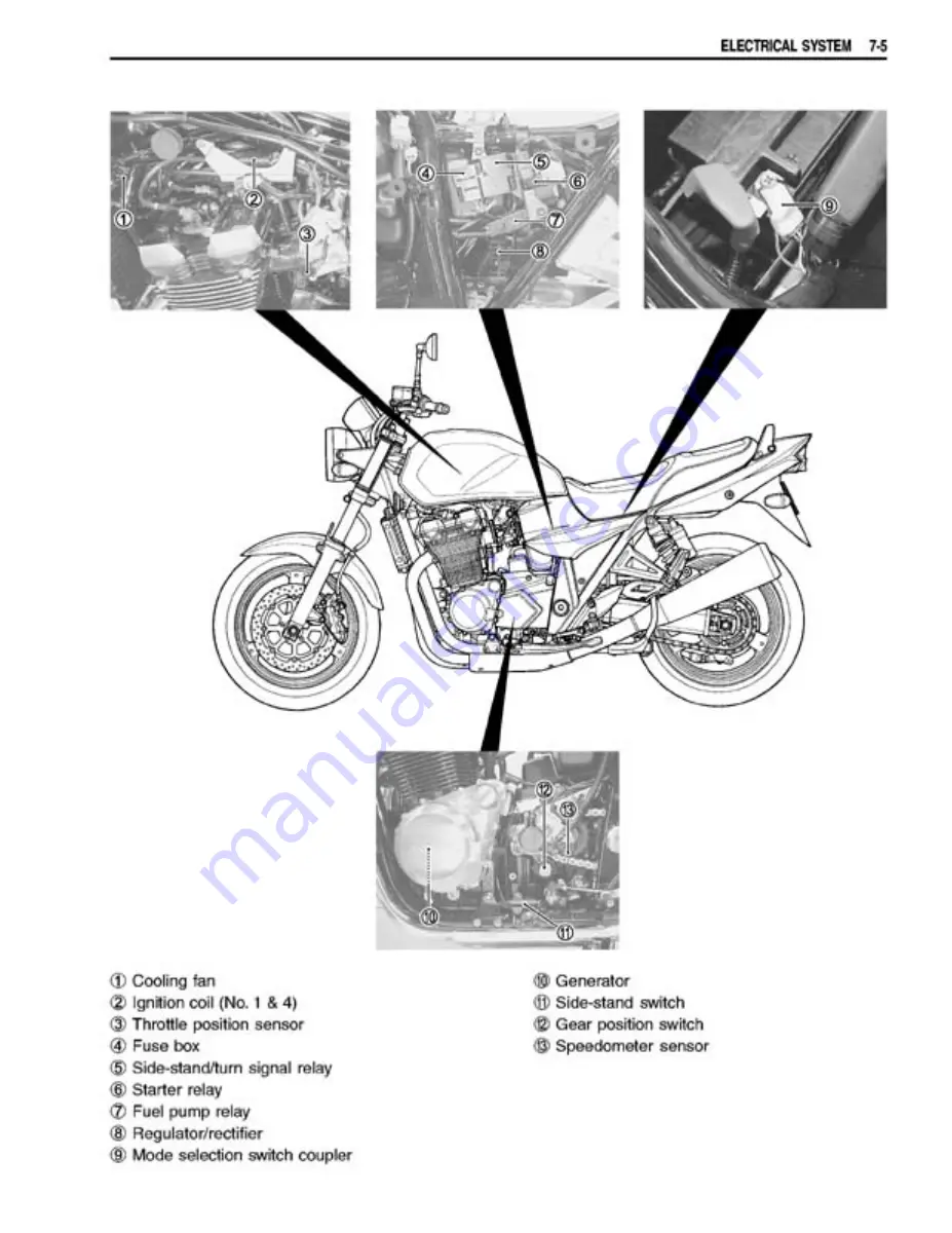 Suzuki GSX1400 Manual Download Page 281