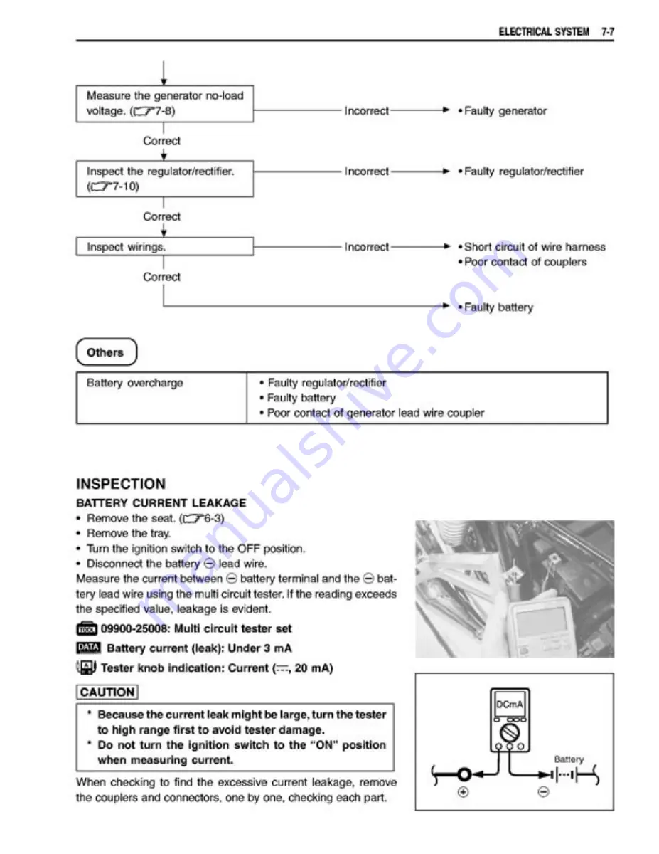 Suzuki GSX1400 Manual Download Page 283