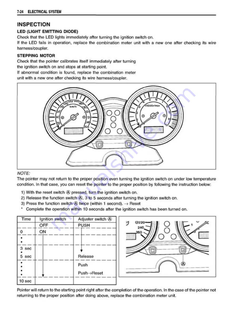 Suzuki GSX1400 Manual Download Page 300