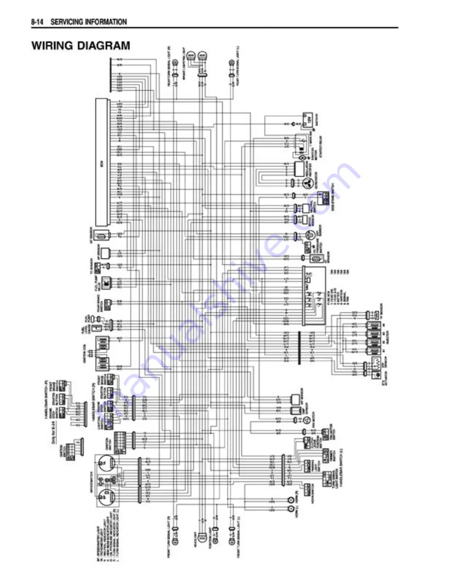 Suzuki GSX1400 Manual Download Page 323