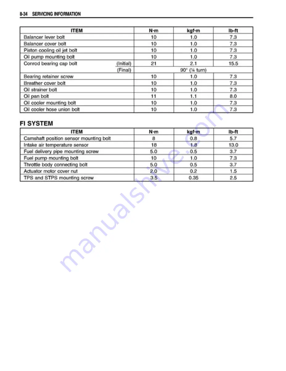 Suzuki GSX1400 Manual Download Page 343