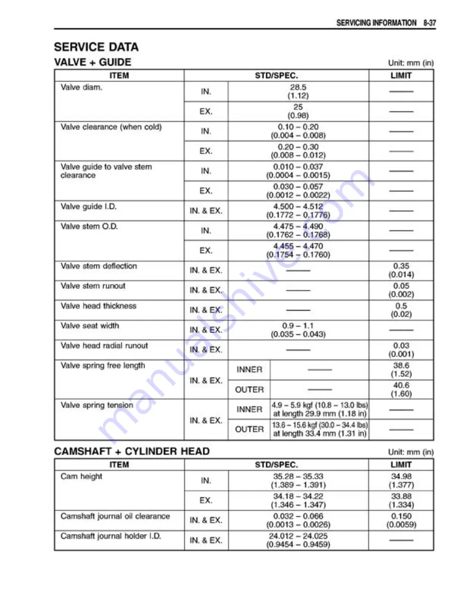 Suzuki GSX1400 Скачать руководство пользователя страница 346