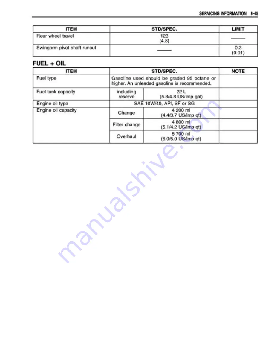 Suzuki GSX1400 Manual Download Page 354