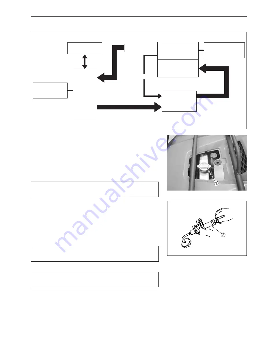 Suzuki LT-A450X Manual Download Page 294