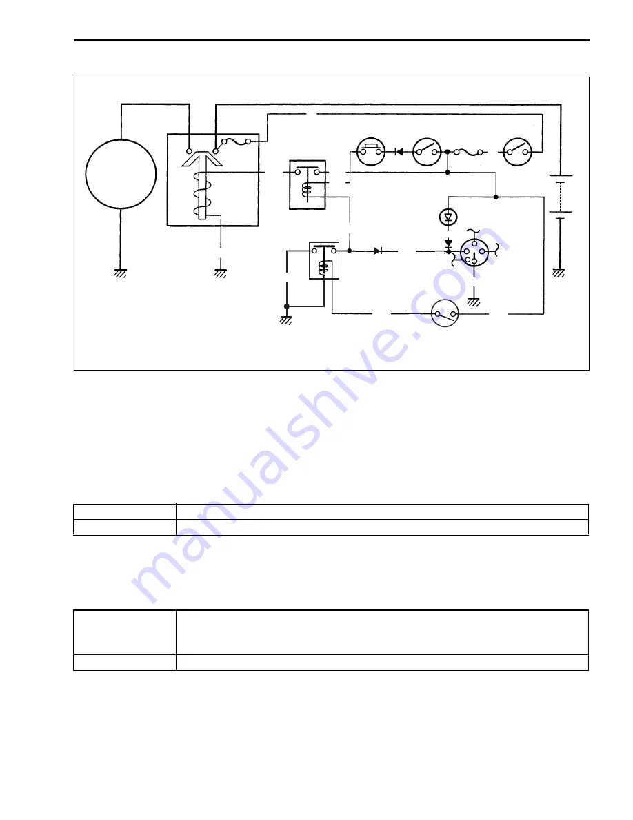 Suzuki LT-A450X Manual Download Page 429