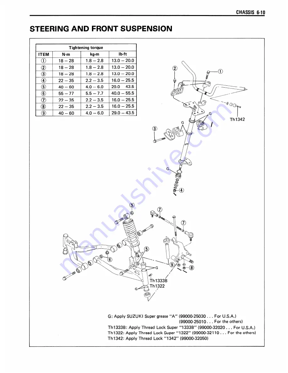 Suzuki LT160E Скачать руководство пользователя страница 114