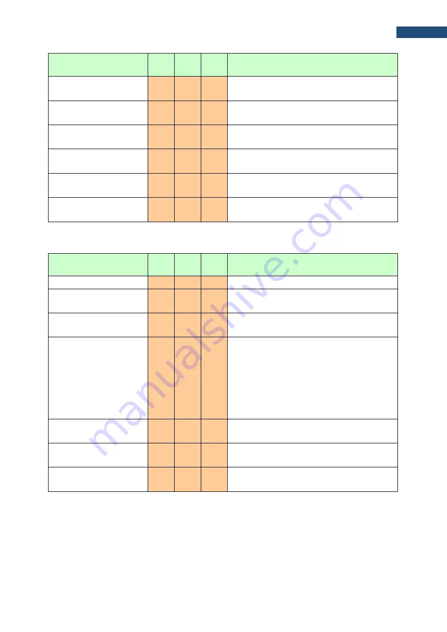 Svantek SVAN 979 User Manual Download Page 218