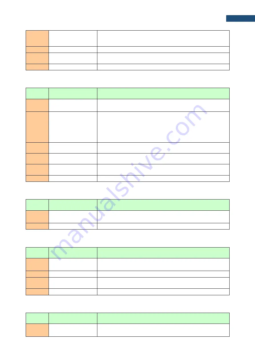 Svantek SVAN 979 User Manual Download Page 230