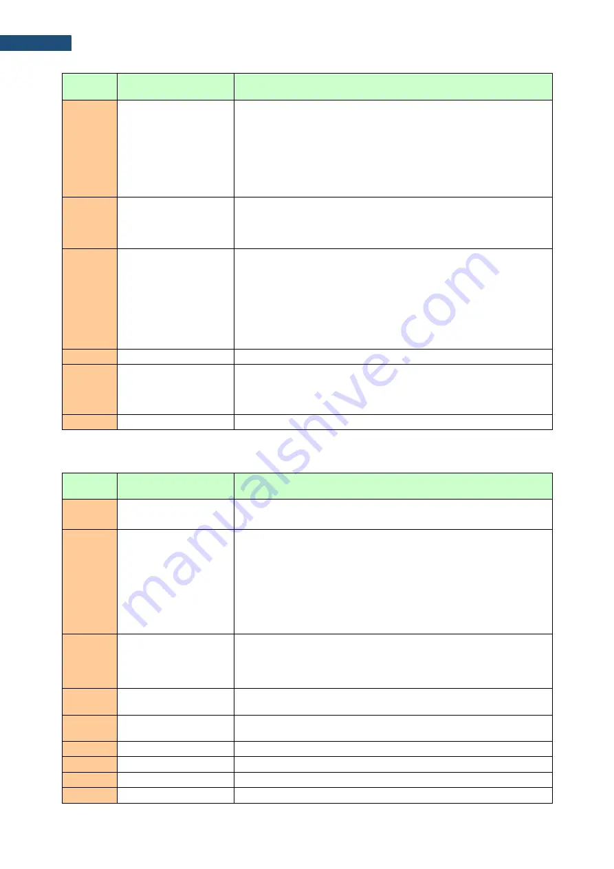 Svantek SVAN 979 User Manual Download Page 233