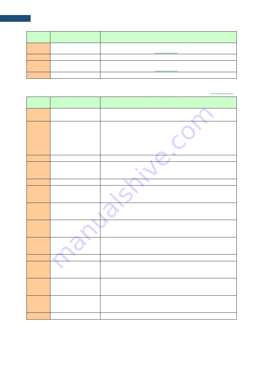 Svantek SVAN 979 User Manual Download Page 249