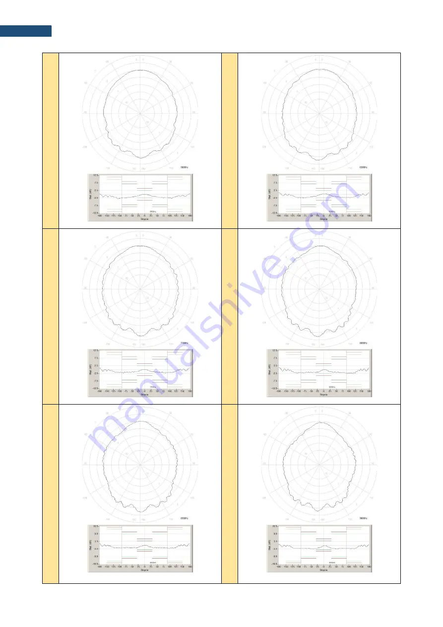 Svantek SVAN 979 User Manual Download Page 351