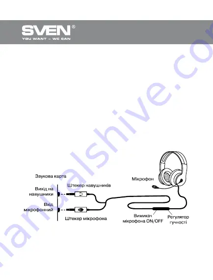 Sven AP-G852MV User Manual Download Page 6