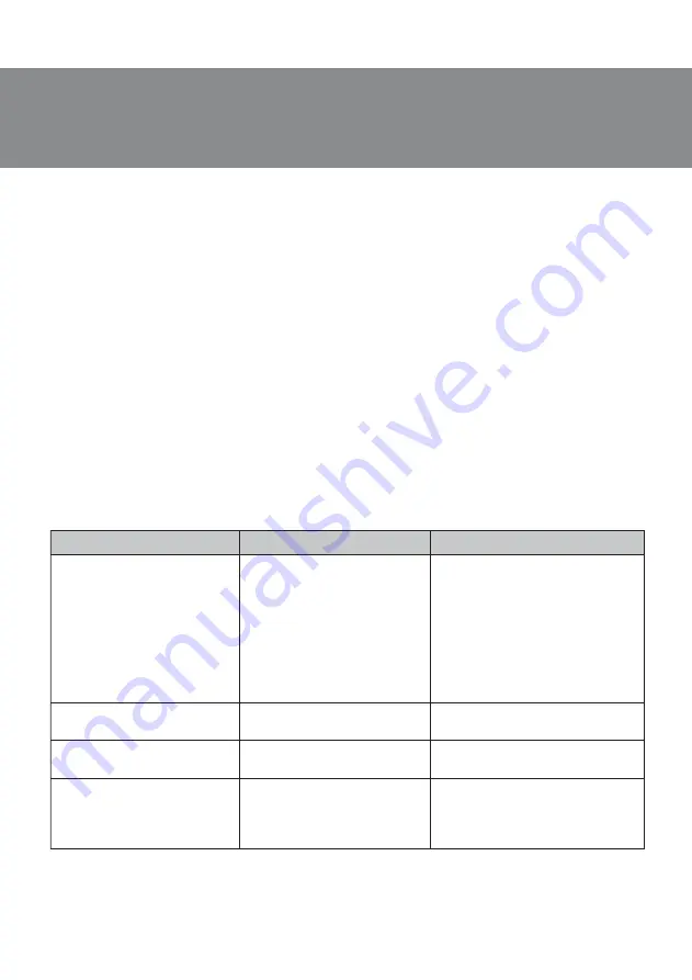 Sven AVR-1000 LCD Operation Manual Download Page 13