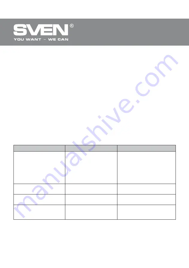 Sven AVR PRO LCD 10000 Operation Manual Download Page 13