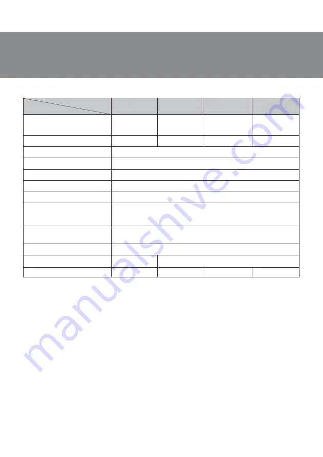 Sven AVR PRO LCD 10000 Operation Manual Download Page 14