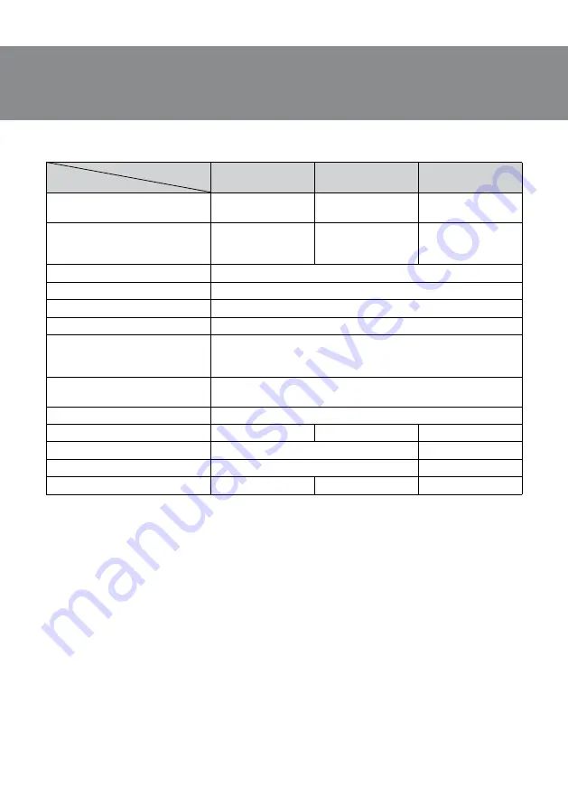 Sven AVR SLIM-1000 LCD User Manual Download Page 13