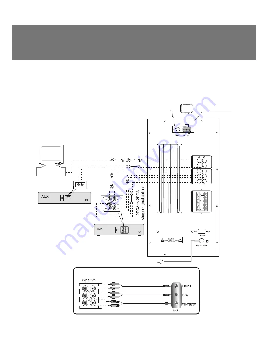 Sven BTR5-10 Operation Manual Download Page 8