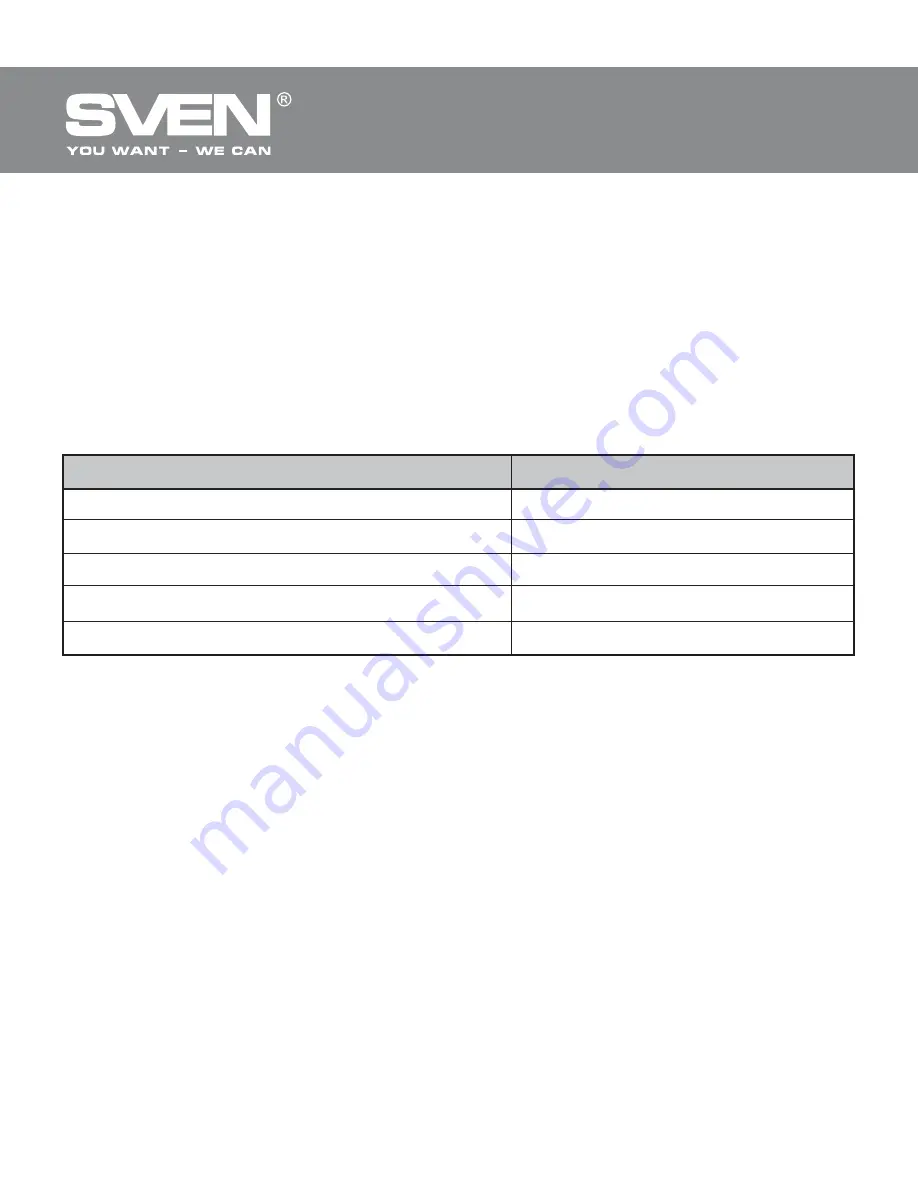 Sven h-113 User Manual Download Page 3