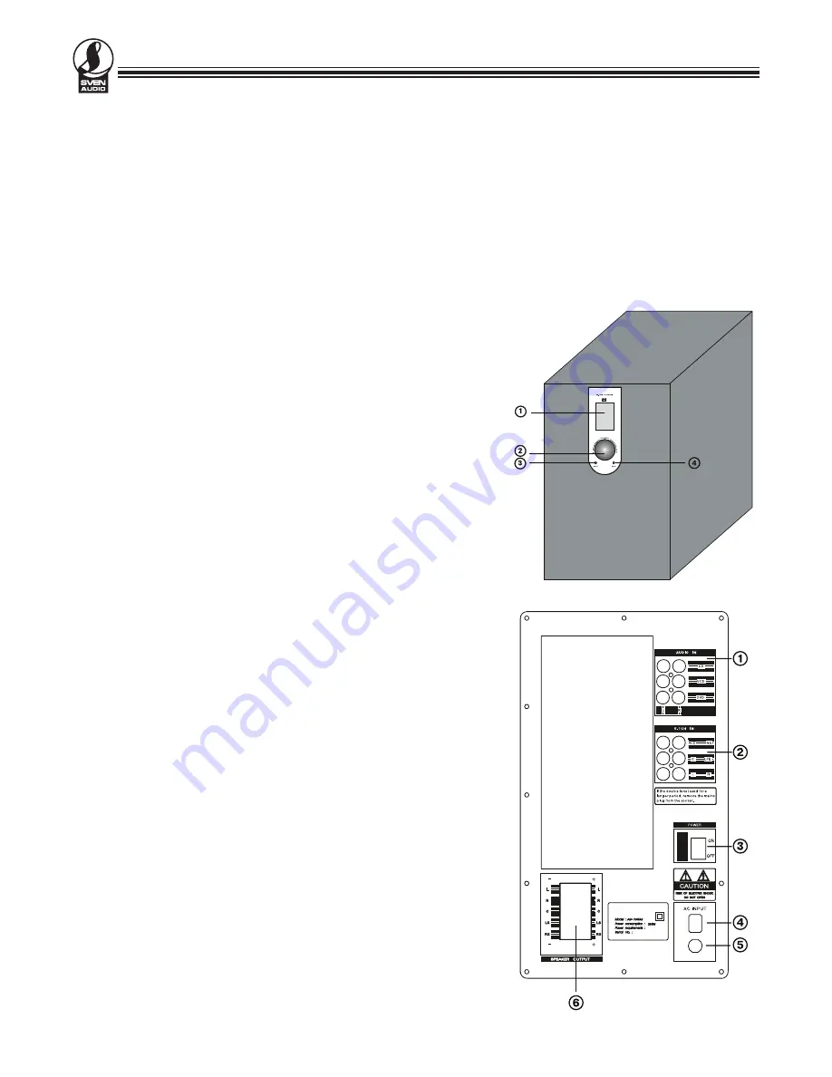 Sven HA-350 Operation Manual Download Page 5