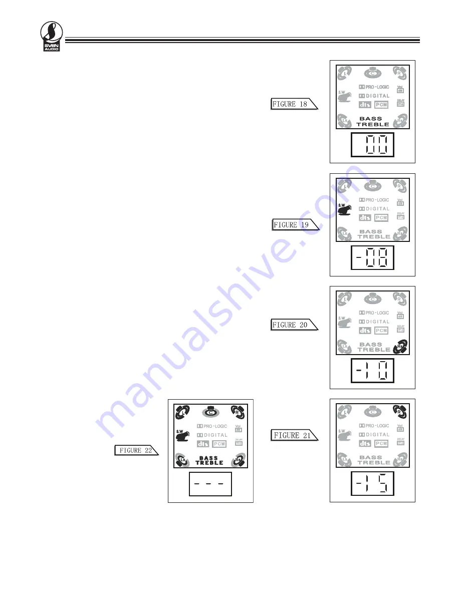 Sven HA-350 Operation Manual Download Page 21