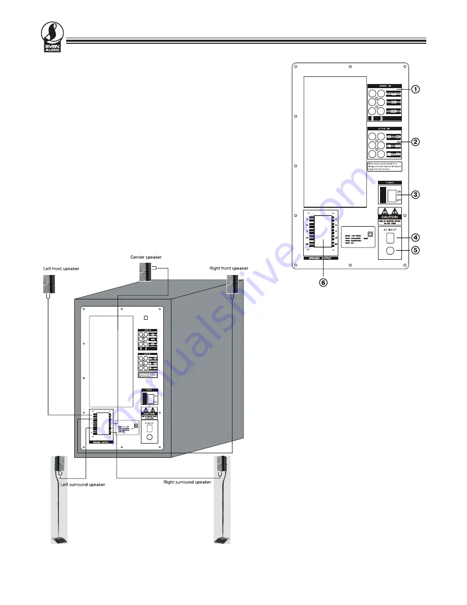 Sven HA-350 Operation Manual Download Page 22