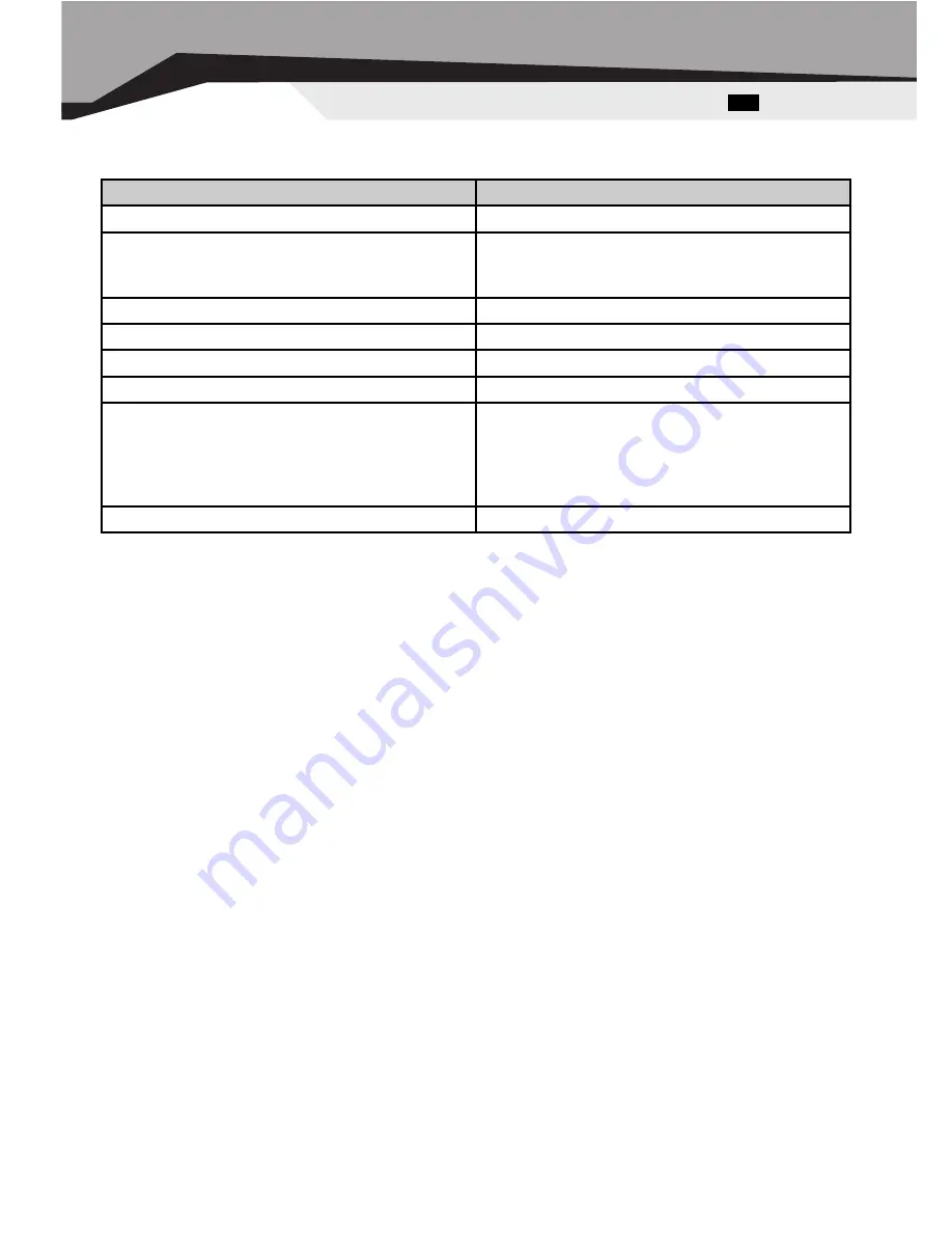 Sven HT-415 Operation Manual Download Page 19