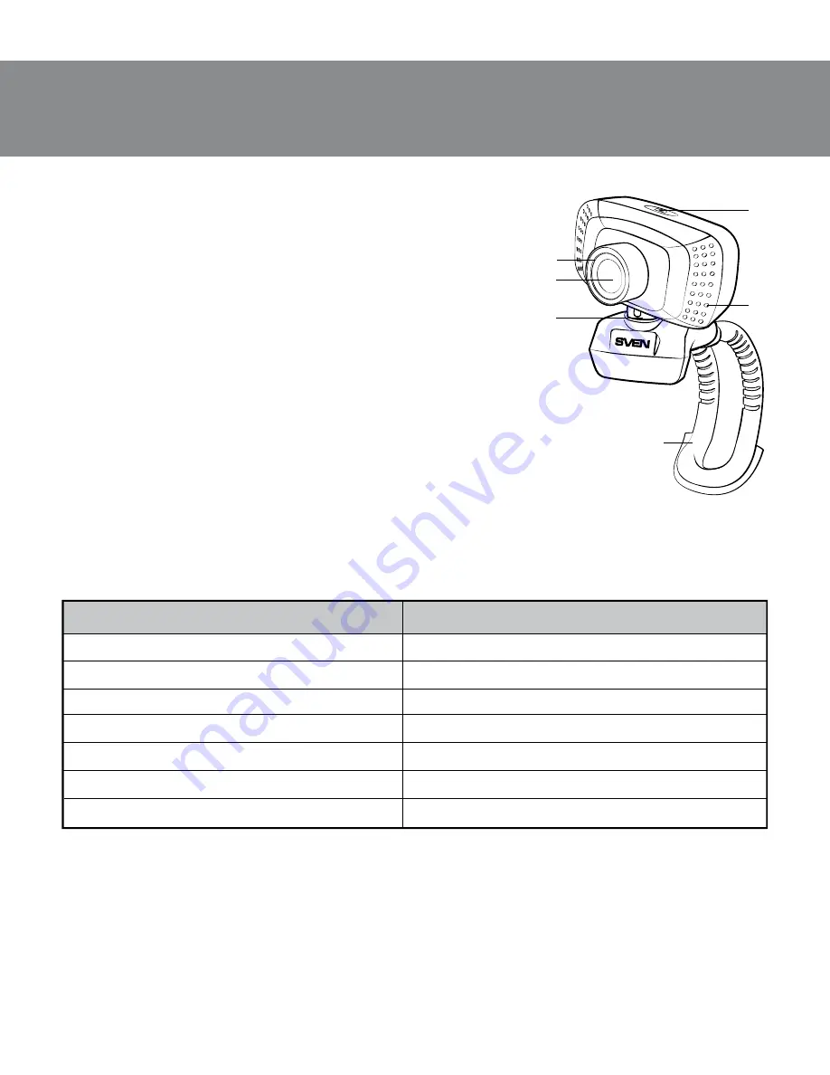 Sven IC-980 HD User Manual Download Page 4