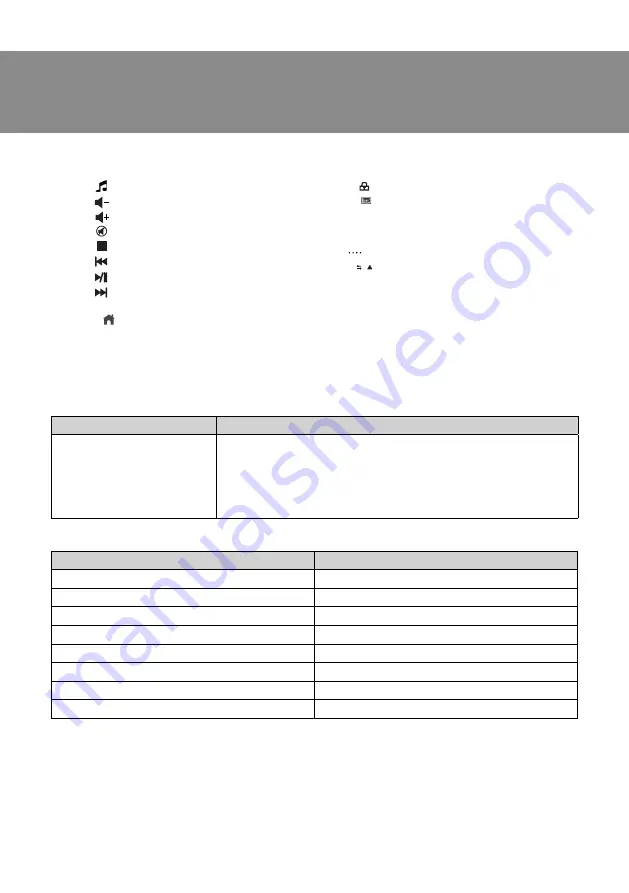 Sven KB-G9450 User Manual Download Page 3