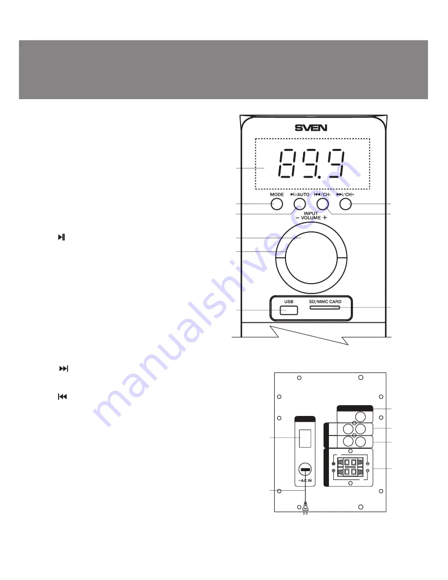 Sven MS-2050 Operating Manual Download Page 4