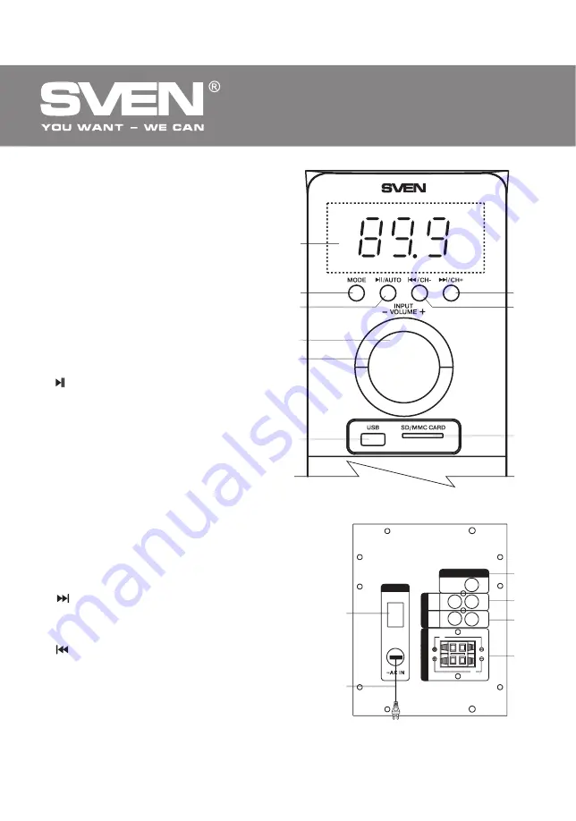 Sven MS-2050 Operation Manual Download Page 4