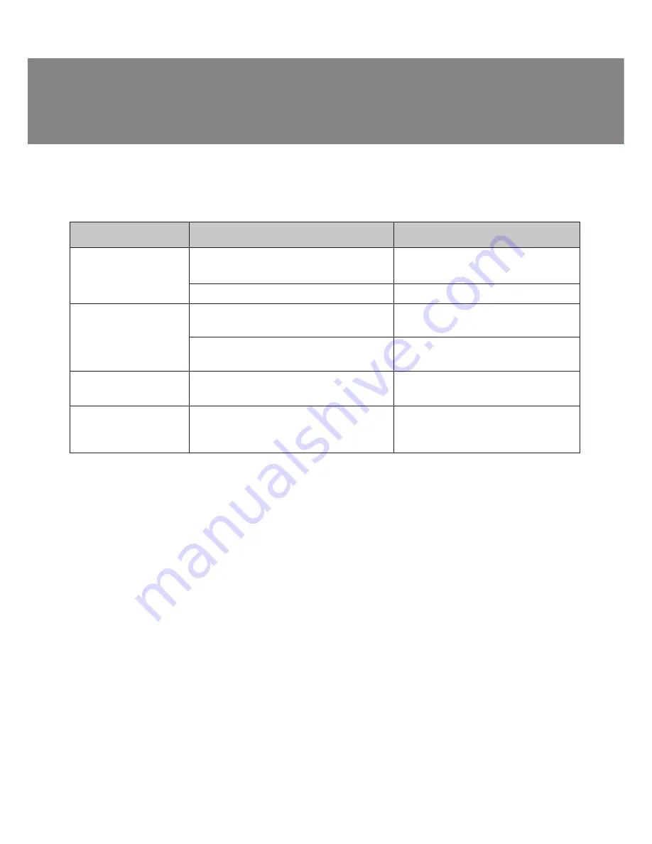 Sven MS-309 Operation Manual Download Page 6