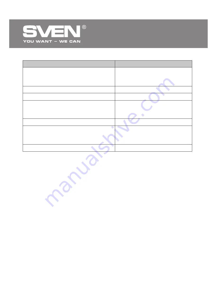 Sven MS-309 Operation Manual Download Page 21