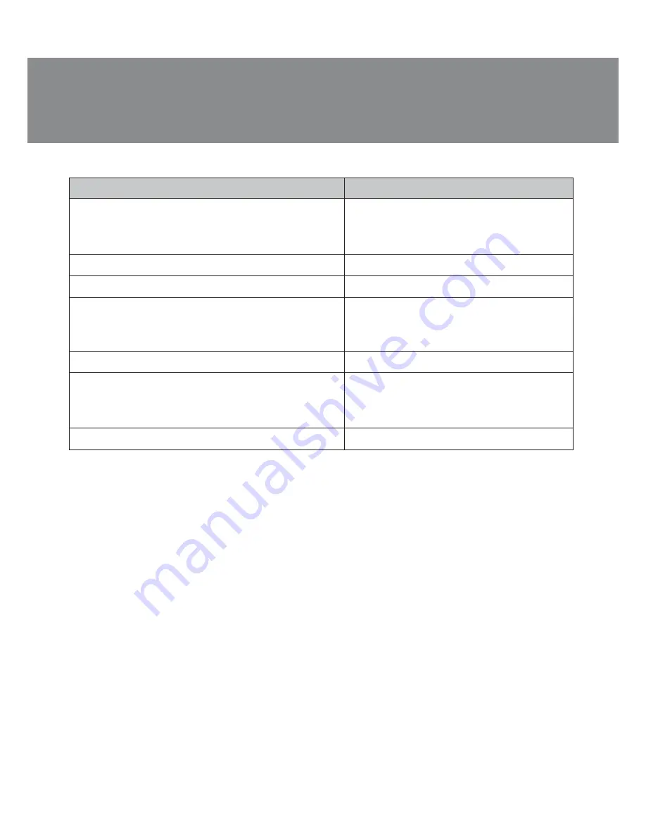 Sven MS-321 Operation Manual Download Page 14