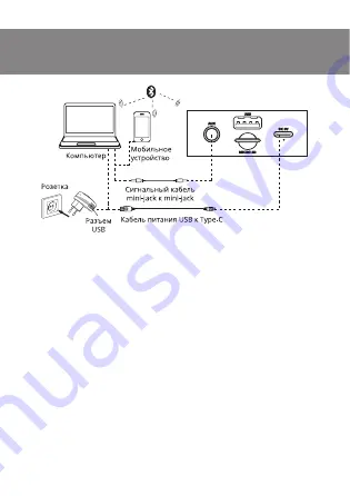 Sven PS-280 User Manual Download Page 5