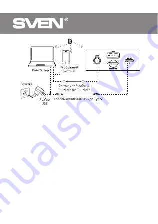 Sven PS-280 Скачать руководство пользователя страница 10