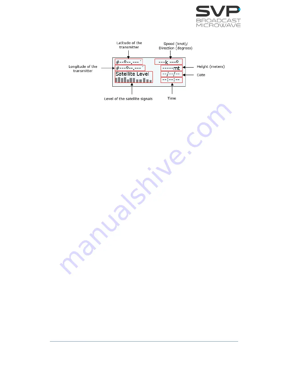 SVP HDT-02 User Manual Download Page 117