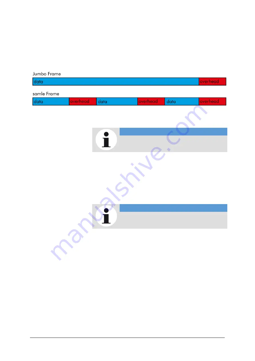 SVS-Vistek EC02 Series Manual Download Page 24