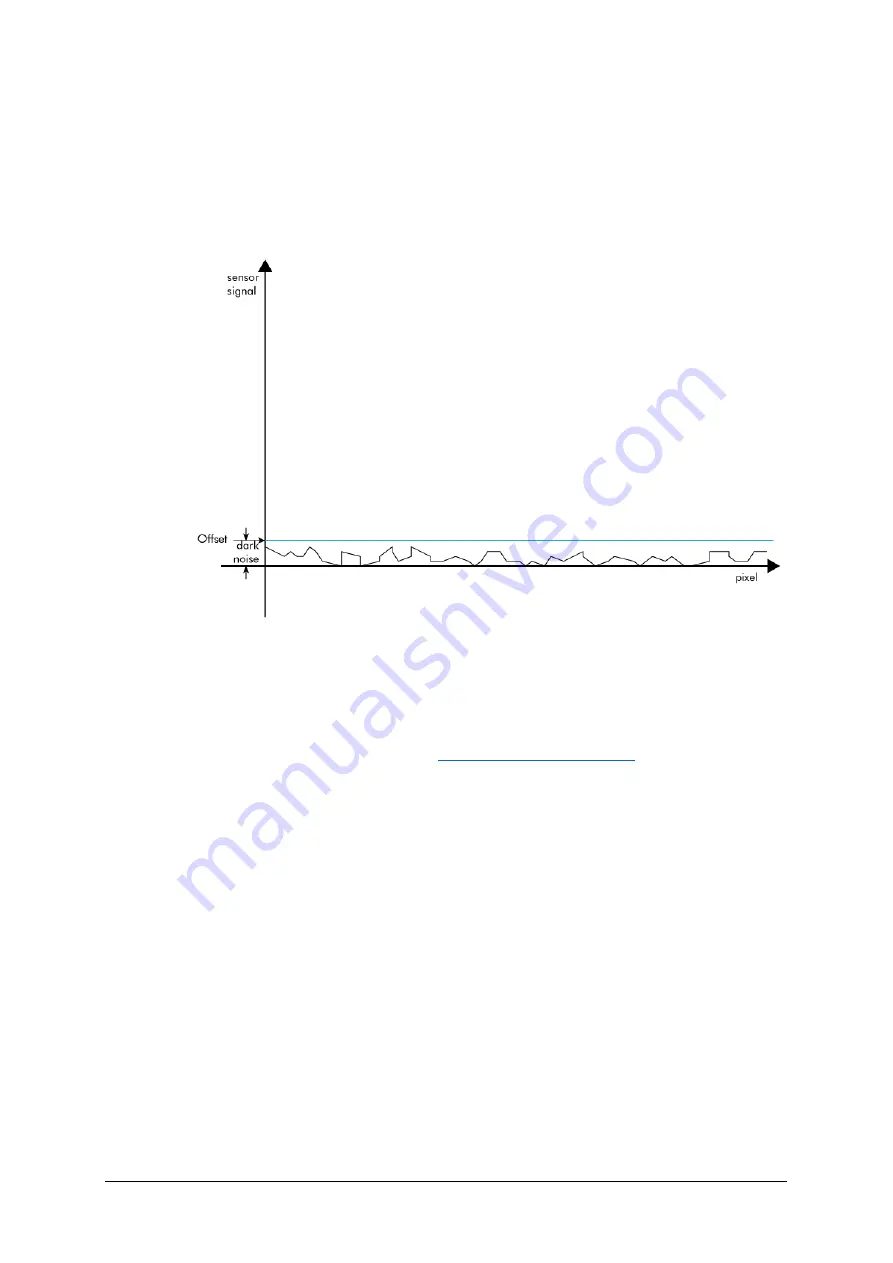 SVS-Vistek EC02 Series Manual Download Page 42