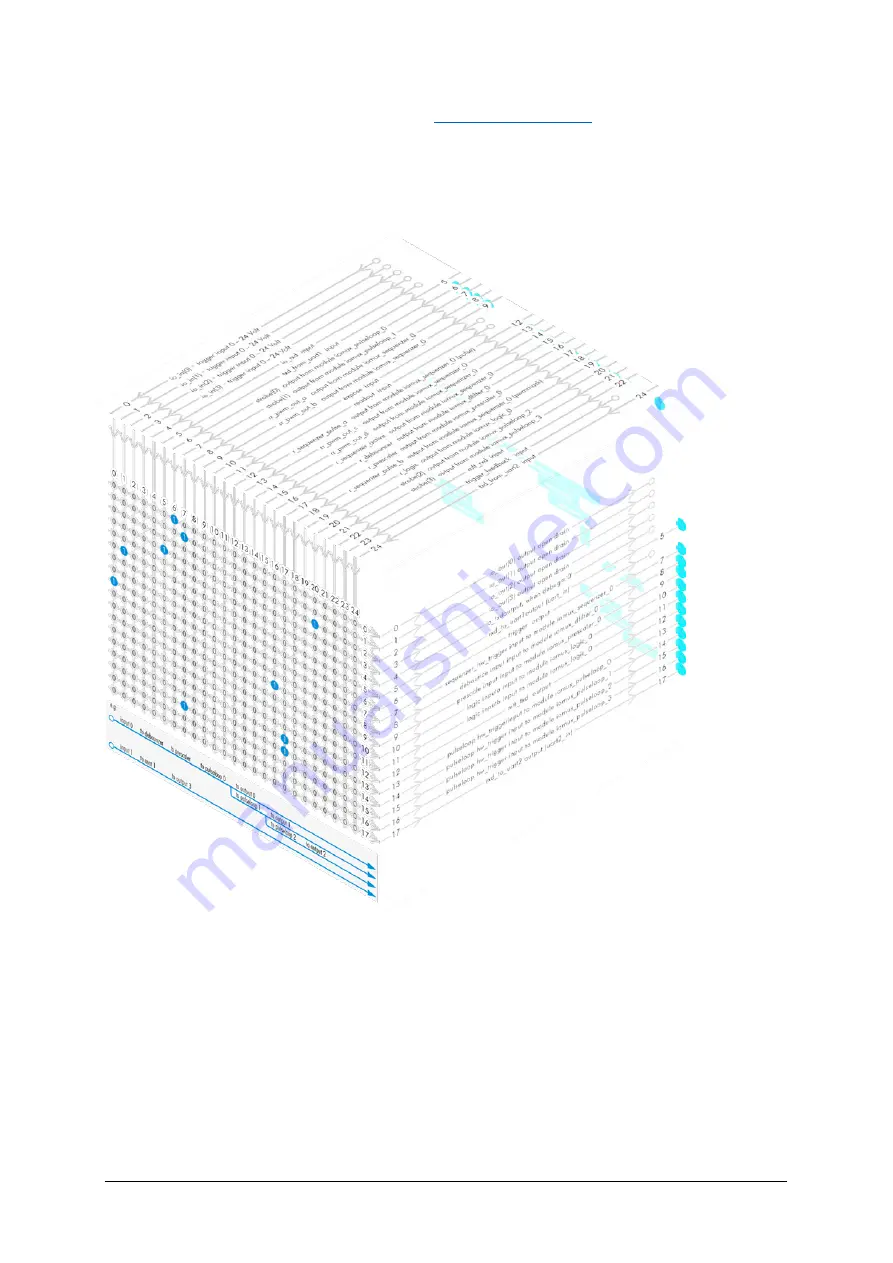 SVS-Vistek EC02 Series Manual Download Page 60