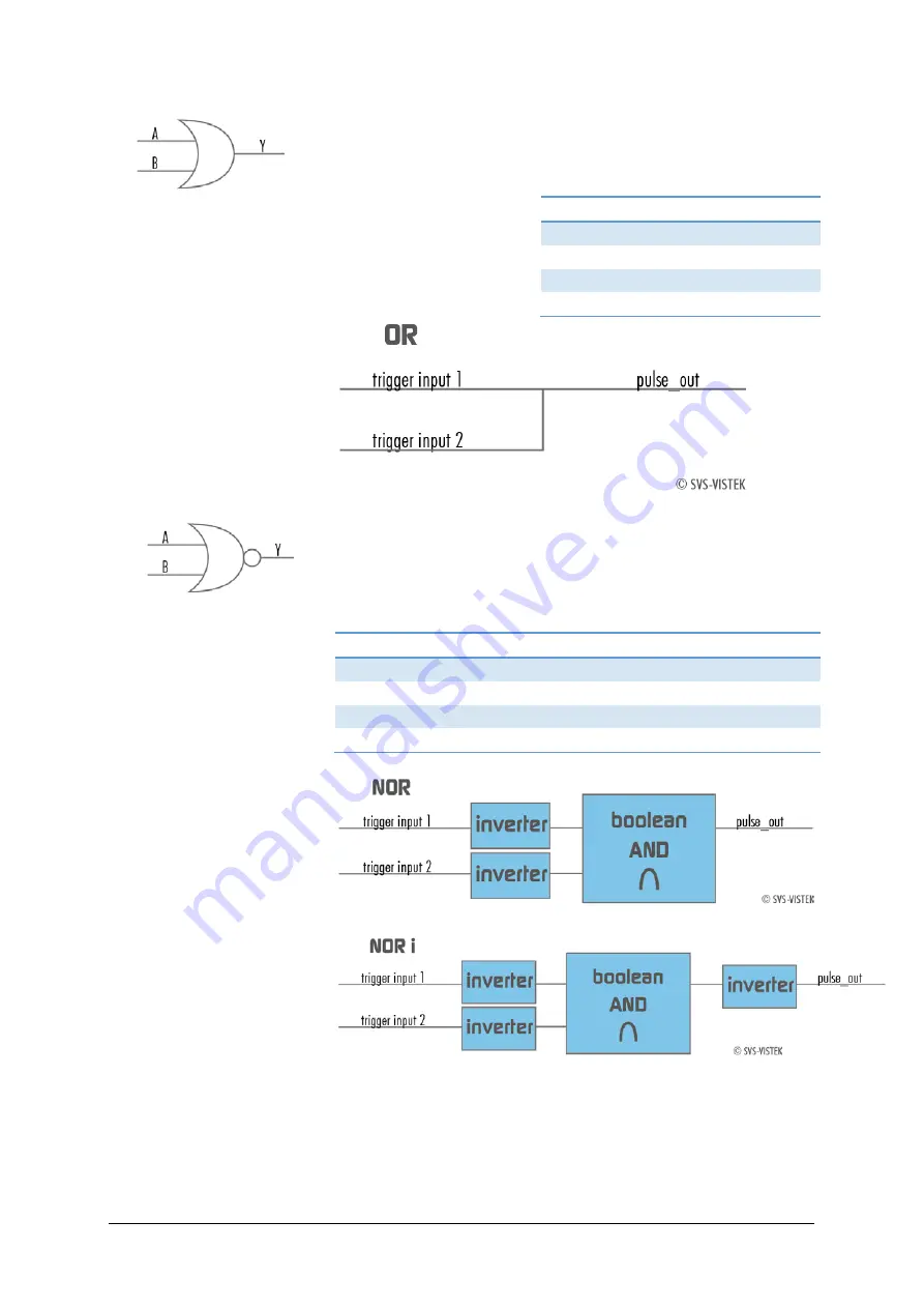 SVS-Vistek eco4050 Manual Download Page 82