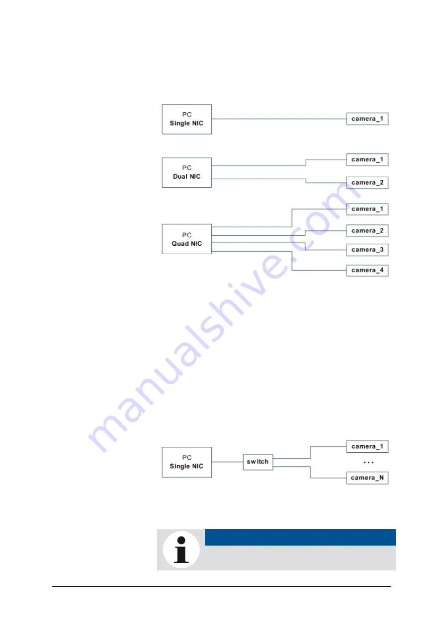 SVS-Vistek eco4050TR Manual Download Page 31