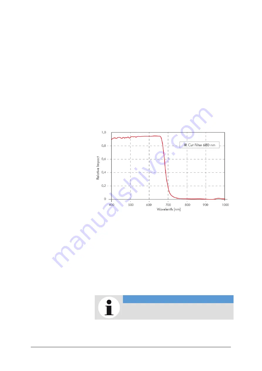 SVS-Vistek EXO Series Manual Download Page 93