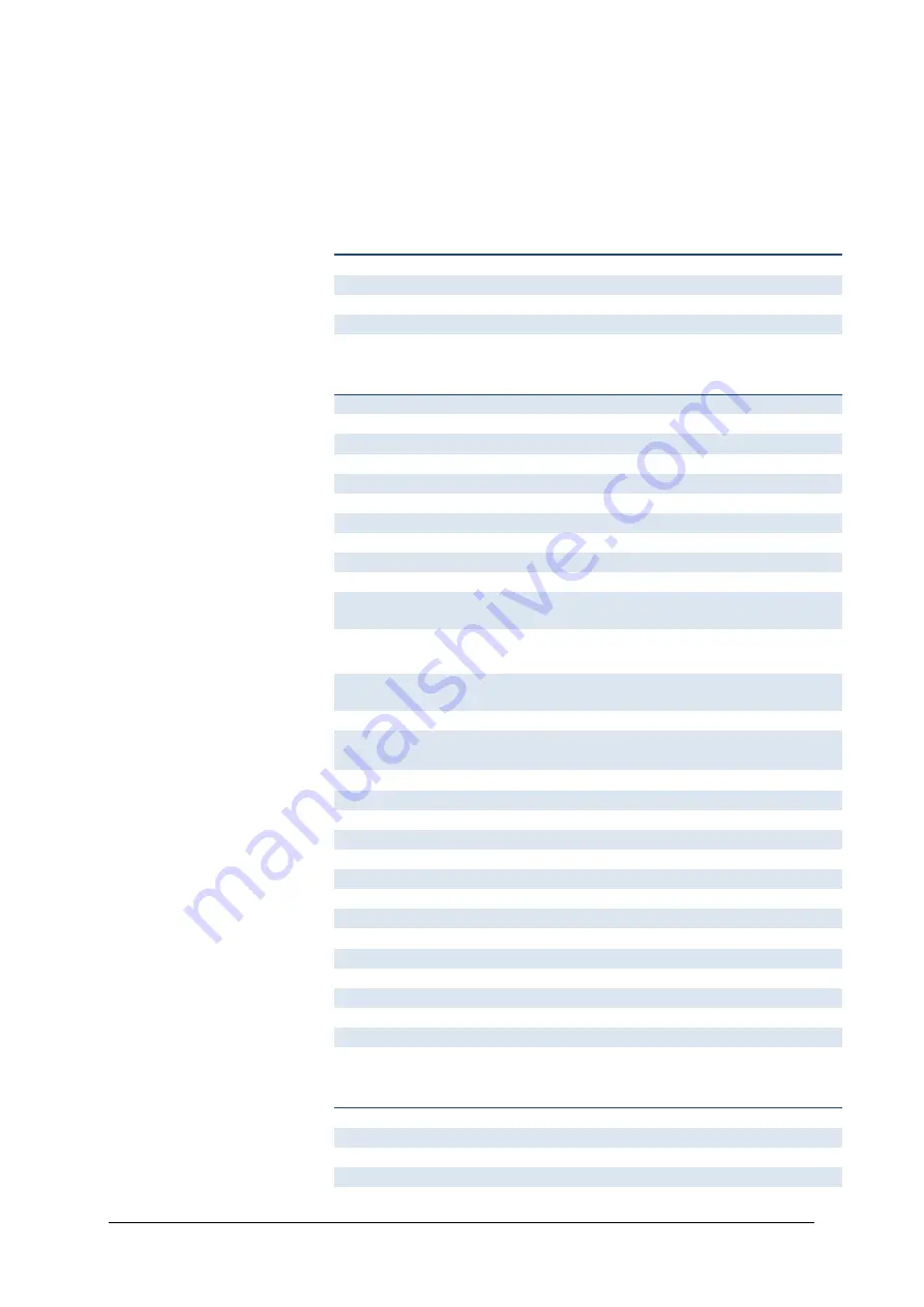 SVS-Vistek exo174 Manual Download Page 120