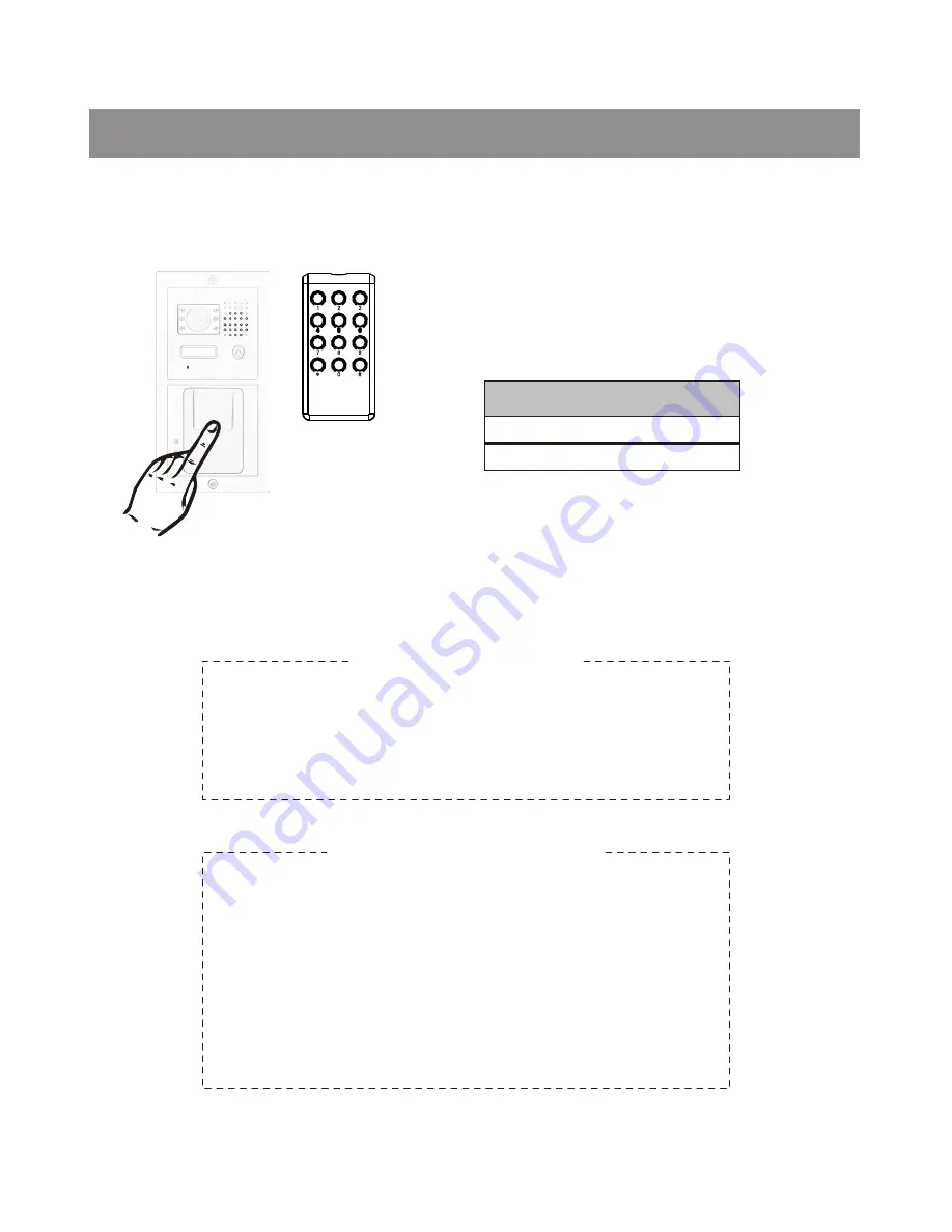 SVT -4 Outdoor Station D User Manual Download Page 16